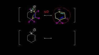 Common mistakes when drawing resonance structures | Organic chemistry | Khan Academy