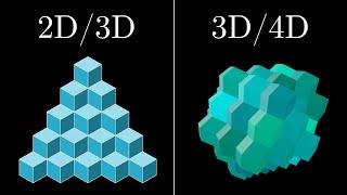 Why 4d geometry makes me sad