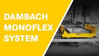 DAMBACH MONOFLEX - Inductive Rail System