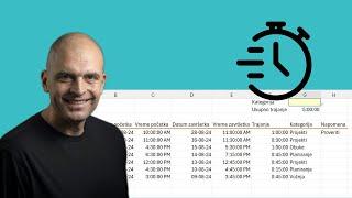 Kako da napravite alat za pracenje vremena u MS Excel u