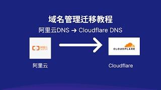 【完整教程】如何将阿里云域名迁移到Cloudflare DNS管理 | 10分钟轻松搞定