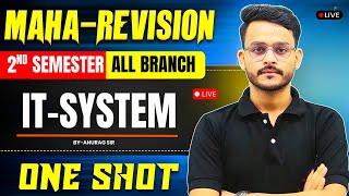 Introduction to It System ||Complete Syllabus|| महामैराथन || By-Anurag sir