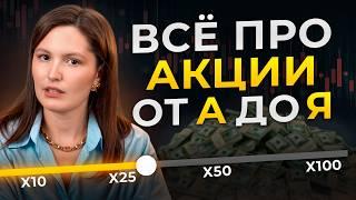 АКЦИИ для ЧАЙНИКОВ! / Все, что нужно знать новичку в инвестициях!