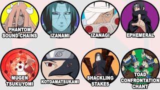 Every Genjutsu Technique Explained in 21 Minutes