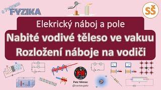 Elektrické pole vodiče ve vakuu, rozložení náboje na vodiči - fyzika SŠ