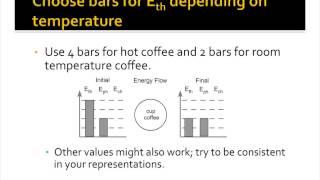 Energy Bar Charts Lecture