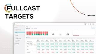 Introduction to Targets in Fullcast | Top-Down and Bottom-Up Target Setting