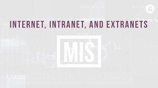 Internet Intranet and Extranets