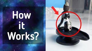 How to make Backflow smoke incense burner cones