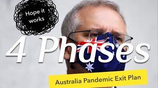 4 Phases to Exit Pandemic for Australia