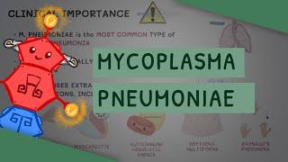 Mycoplasma Pneumoniae