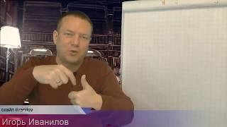 Увеличение продаж Инструменты для продаж