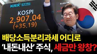 '불장' 온 코스피 '이 섹터'만은 꼭 주목해라 / 홍춘욱 프리즘 투자자문 대표