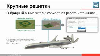 Анонс: CST Studio Suite 2020 - обновления и дополнения