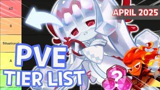 [PvE Tierlist] NEW OP Cookies & BEST Team to Use! | April 2025