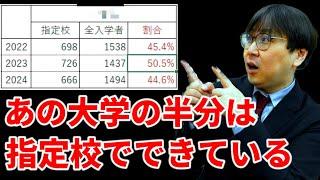 【徹底調査】関東の有名大学群における指定校入学者の割合がヤバい｜高校生専門塾の講師が大学受験について詳しく解説します｜早慶上理・GMARCH・日東駒専・四工大