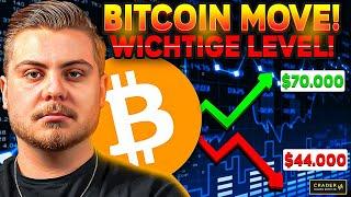 Bitcoin Move! Wichtige Level & News! #bitcoin #trading