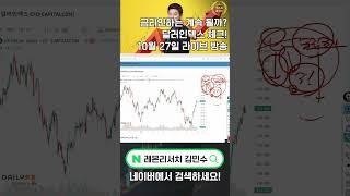 [로켓패스 김민수] 김민수가 보는 금리인하는 계속 될까? 달러인덱스 체크! #달러인덱스 #금리인하