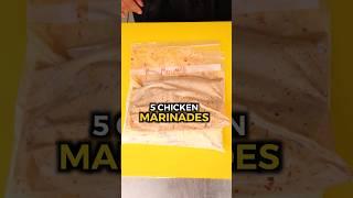 5 Chicken Marinade Recipes