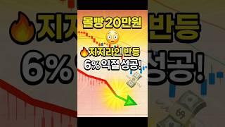테마주 폭락? 난 지지라인에서 몰빵했다ㅋㅋ 결과는?