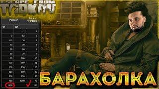 Барахолка в Escape From Tarkov  Торговля, Репутация и Прибыль