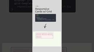 Responsive grid layout css #css