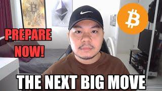 WHAT IS NEXT FOR BITCOIN?!?!?