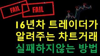 왜 계속지는걸까?(본질탐구)
