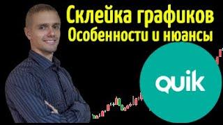 Склейка фьючерсов в QUIK. Почему не соответствуют графики? Экспирация фьючерсов.