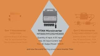 TSUN TITAN big power microinverter highlights introduction