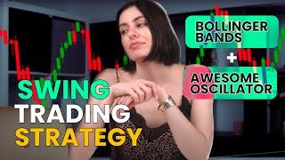 Pocket Option Swing Trading Strategy using Bollinger Bands and the Awesome Oscillator 