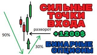 БИНАРНЫЕ ОПЦИОНЫ ТОРГОВЛЯ В ПЛЮС. Бинарные опционы 2023, разворот тренда.