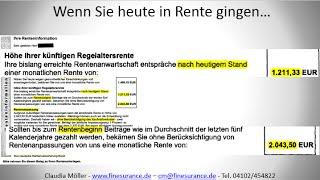 Die schonungslose Wahrheit über Ihre Renteninformation - Hamburg, Stormarn, Herzogtum Lauenburg