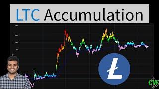 Litecoin ($LTC) | Price Prediction 2024 