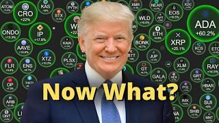 Trump & The Strategic Crypto Reserve...