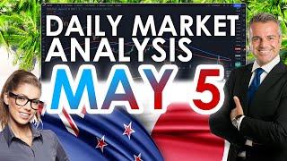 NZD/JPY Analysis and NZD/JPY Forecast. FREE FOREX TRADING SIGNALS -  May 5, 2022