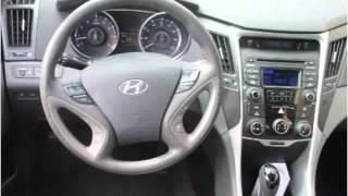 2014 Hyundai Sonata Used Cars Jamaica NY