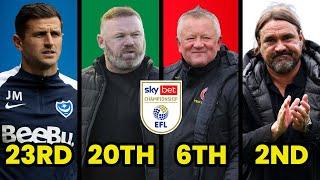 Every Championship Manager Ranked!