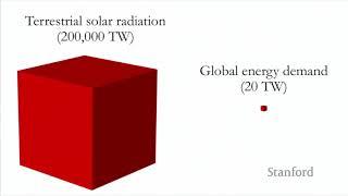 Varun Sivaram | Taming the Sun: Innovations to Harness Solar Energy and Power the Planet