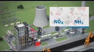 NOx reduction with SCR (selective catalytic reduction) bypass system from SICK | SICK AG