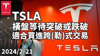 美股 特斯拉(TSLA) 橫盤待變,等待突破或跌破,預期大漲或大跌可用跨式或勒式交易