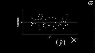 Simple Linear Regression:  Checking Assumptions with Residual Plots