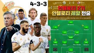 [FMM2022]안첼로티 2기 안첼로티 레알마드리드 전술 TACTIC