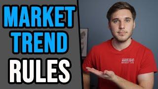 How To Determine The Market Trend | Trading Rules Part 1