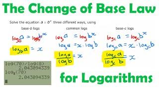 Change of Base Law for Logarithms • [8.3c] PRE-CALCULUS 12