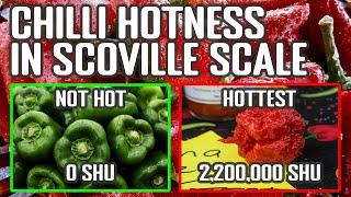 Scoville Scale Explained : The Measurement Of Chilli Pepper Hotness