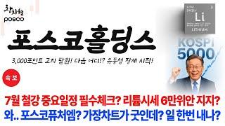 [POSCO홀딩스 주가전망] 속보7월 철강 중요일정체크! 리튬시세 6만위안 지지필수 #포스코인터내셔널 #포스코홀딩스분석 #2차전지 #리튬