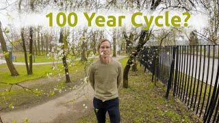 100-Year Economic Cycle: From the Roaring Twenties, Great Depression, to Russian Collapse