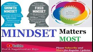 Mindset Matters Most | Personality Development Series | Attitude | Behavior | Actions | Success