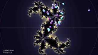 [Extra Visual] Period 6 orbits of a Julia Set